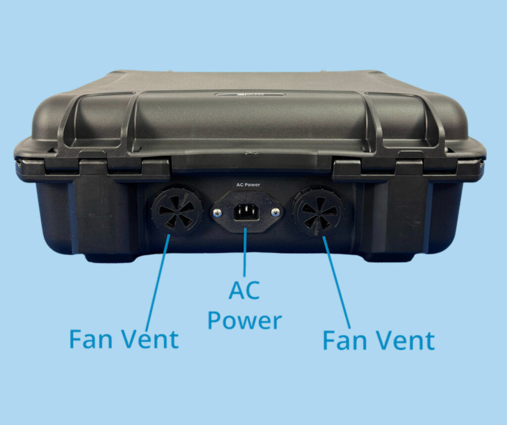 ** Durable case with AC power and fan vents for efficient cooling.